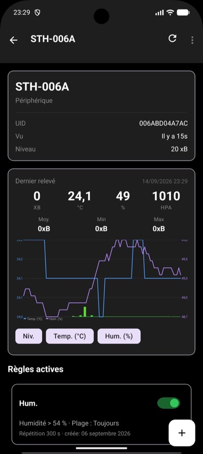 Fiche STH sur Android