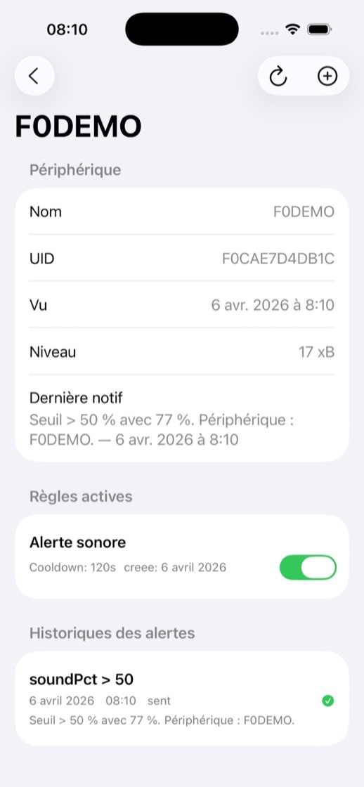 Fiche d’un capteur SoundSense