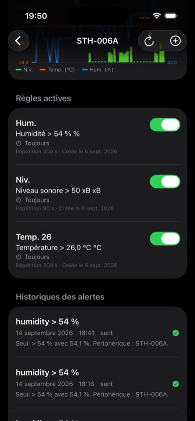 Règles d’un capteur STH