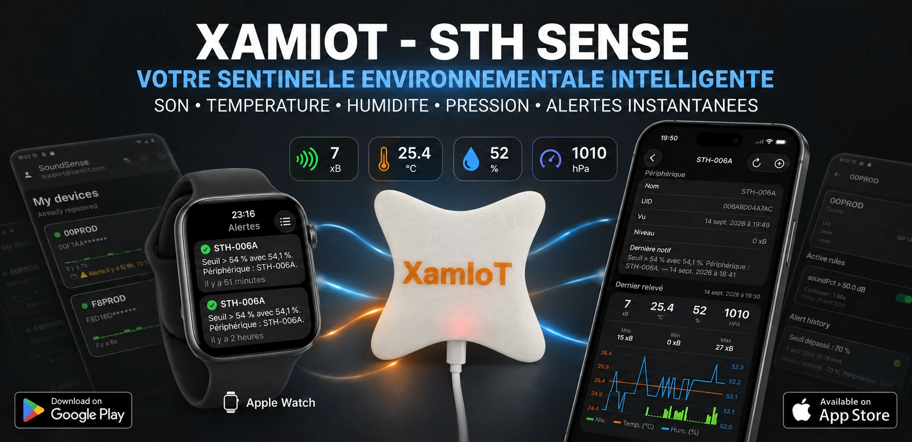 XamIoT STH Sense